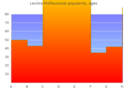 levitra professional 20mg otc