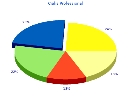 cheap cialis professional 20 mg without a prescription