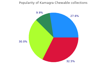 buy discount kamagra chewable 100 mg