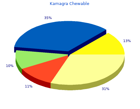 best kamagra chewable 100mg