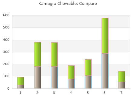 cheap kamagra chewable 100mg amex