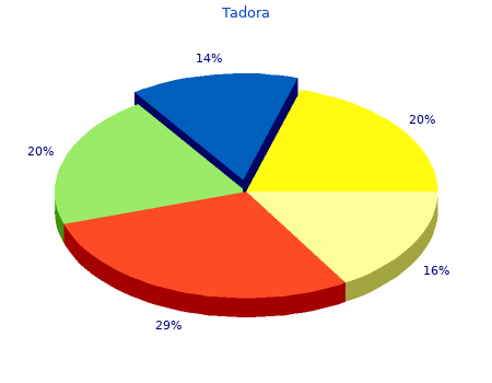 generic 20mg tadora with visa