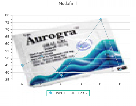 cheap 100mg modafinil visa