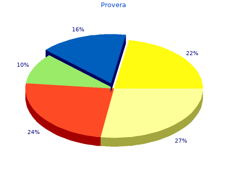 cheap 10mg provera with visa