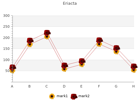 order eriacta 100 mg free shipping