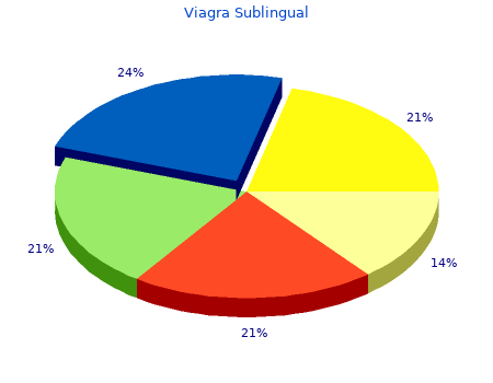 discount viagra sublingual 100 mg