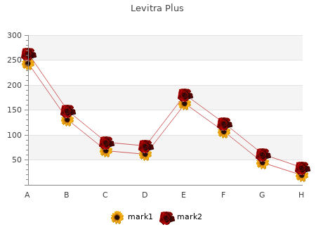 400 mg levitra plus