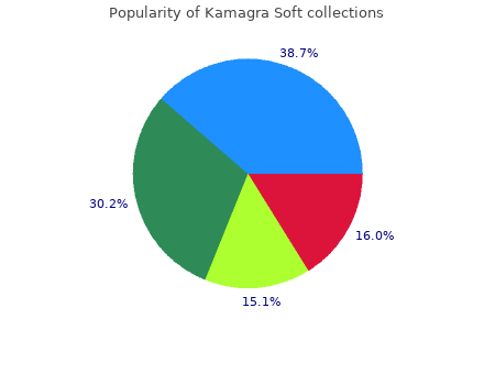 100mg kamagra soft otc