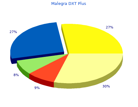 buy 160mg malegra dxt plus overnight delivery