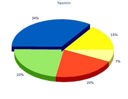 yasmin 3.03 mg without prescription