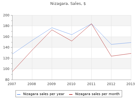 order nizagara 50 mg free shipping