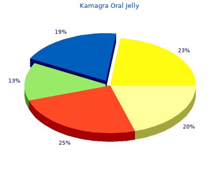 order 100 mg kamagra oral jelly with mastercard