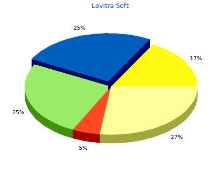 20mg levitra soft free shipping