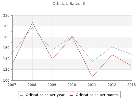 buy 120mg orlistat otc