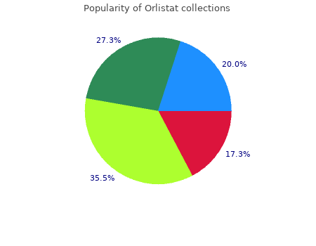 generic orlistat 60 mg without prescription