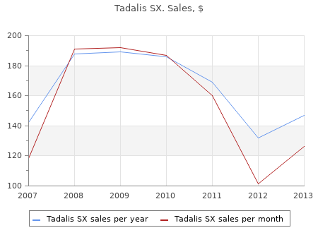 generic tadalis sx 20 mg free shipping