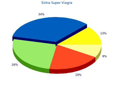 generic extra super viagra 200 mg with mastercard