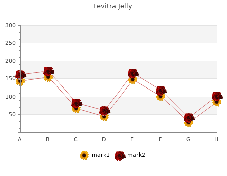 discount levitra jelly 20mg mastercard