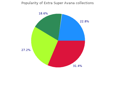 cheap extra super avana 260mg mastercard