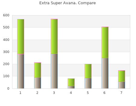 buy discount extra super avana 260mg on line