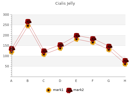 cialis jelly 20mg amex