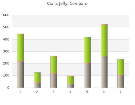 generic cialis jelly 20 mg on-line