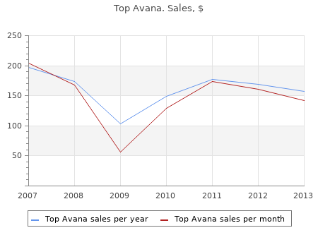 top avana 80mg online