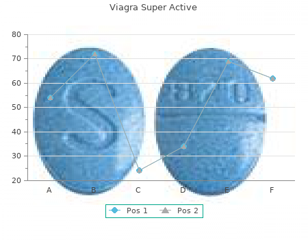 viagra super active 50 mg mastercard