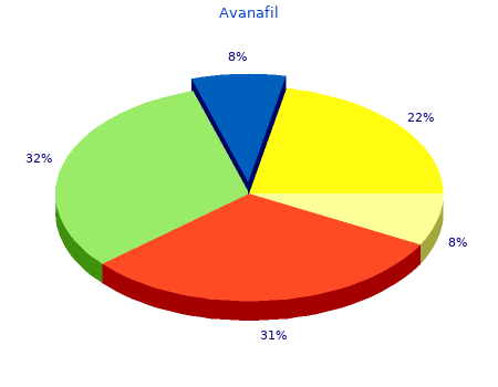 buy avanafil 200 mg with amex