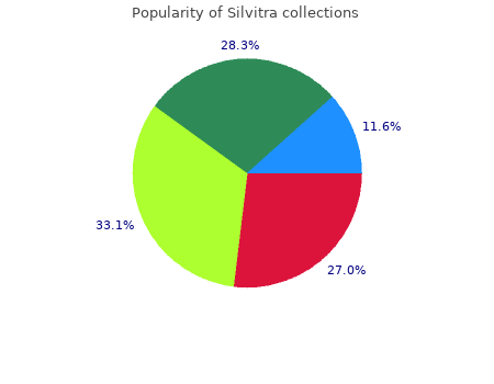 order 120 mg silvitra with amex