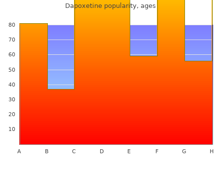 cheap 30mg dapoxetine