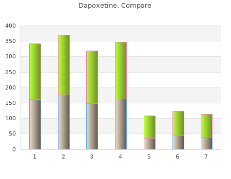 dapoxetine 60mg otc