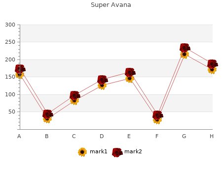 cheap super avana 160 mg amex