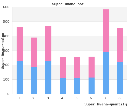 cheap 160mg super avana free shipping