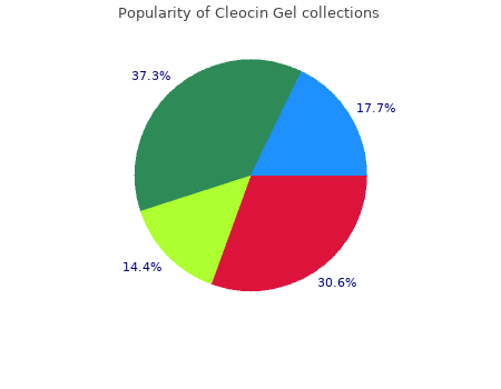 purchase cleocin gel 20 gm overnight delivery