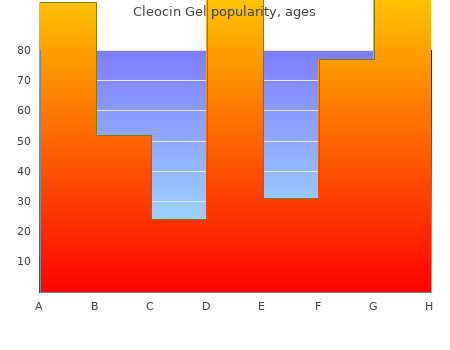 buy cleocin gel 20gm on-line