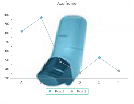 generic 500 mg azulfidine