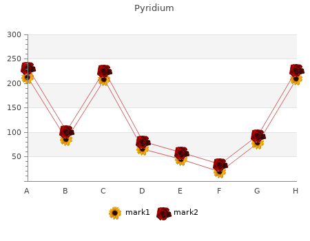 order pyridium 200 mg on line