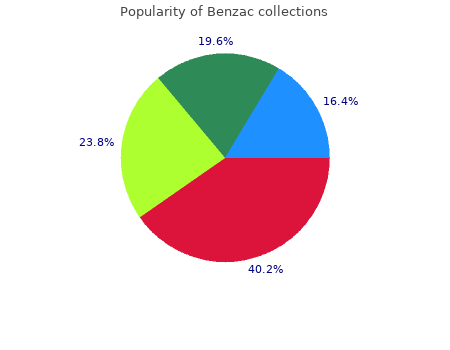 quality 20 gr benzac