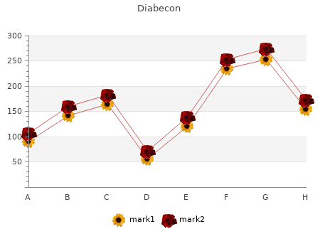 diabecon 60 caps without prescription