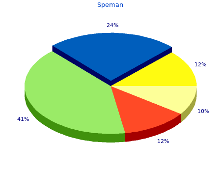 generic speman 60pills mastercard