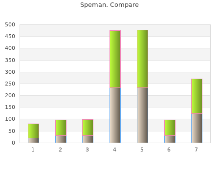 buy generic speman 60pills line