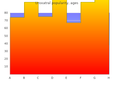 order uroxatral 10 mg on-line