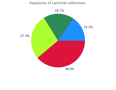 cheap 50 mg lamictal with mastercard