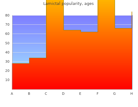 buy lamictal 25mg with visa
