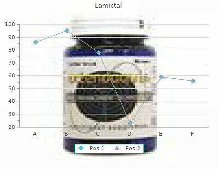 lamictal 50mg overnight delivery