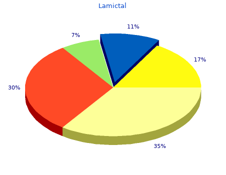 discount 100mg lamictal with amex