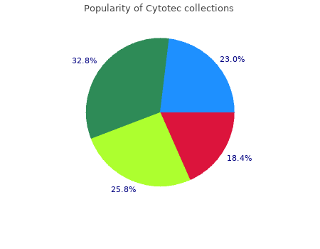 generic cytotec 100mcg without prescription