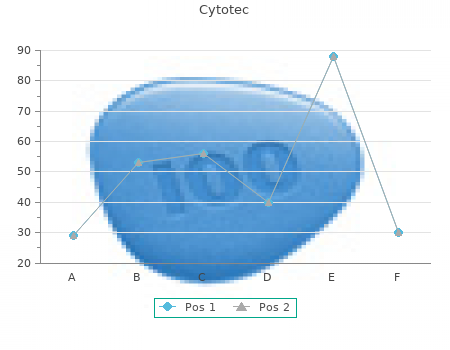 cytotec 100 mcg on line