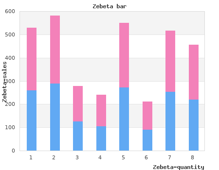 discount zebeta 10mg online